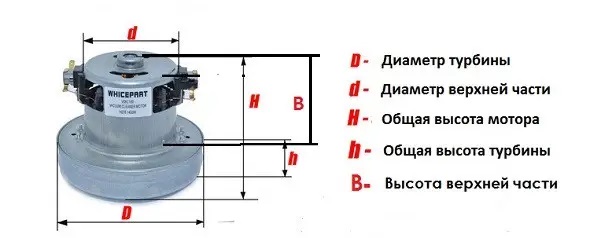 Купить в Украине мотор d=130 h=118 PD для пылесоса LG VC07W08FQ